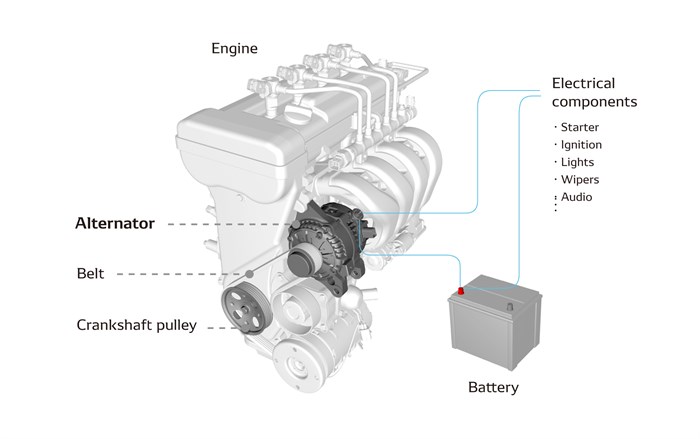 highe effiency diode for alternators 2