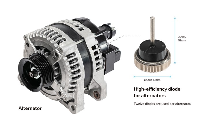 Aletrnators highe effiency diode for alternators