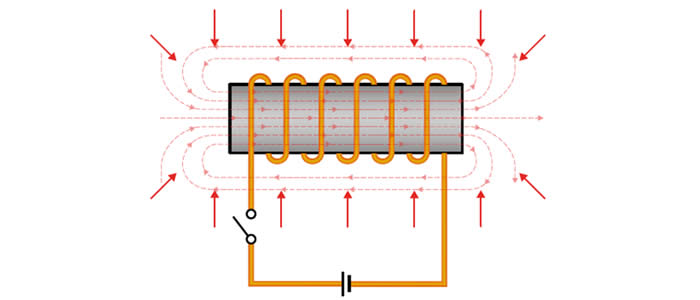 denso the history of ignition coils 04